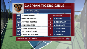 Netball Red & Blue Lineups Graphic for vMix | Fully Customizable Live Sports Overlay