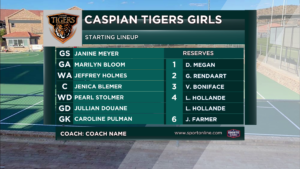 Netball Teal Green Lineups Graphic for vMix | Fully Customizable Live Sports Overlay