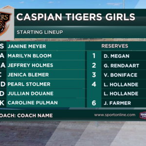Netball Teal Green Lineups Graphic for vMix | Fully Customizable Live Sports Overlay