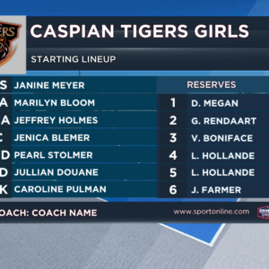 Netball Blue Lineups Graphic for vMix | Fully Customizable Live Sports Overlay